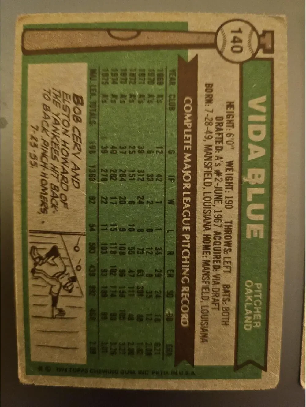 1976 Topps #140 Vida Blue Oakland Athletics as is - Picture 2 of 2